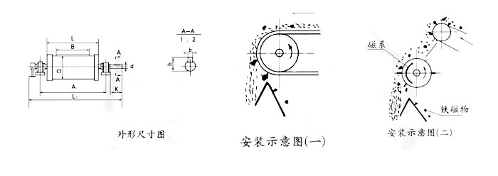 64ca1ac1041c7.jpg 未标题-2.jpg