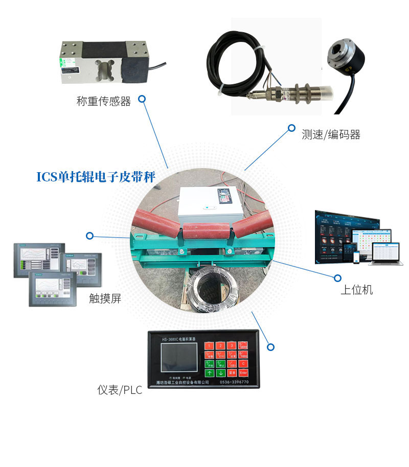 64cb56570e515.jpg 详情页参考,.jpg