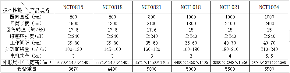 64d050a6575cb.png 微信图片_20230807100157.png