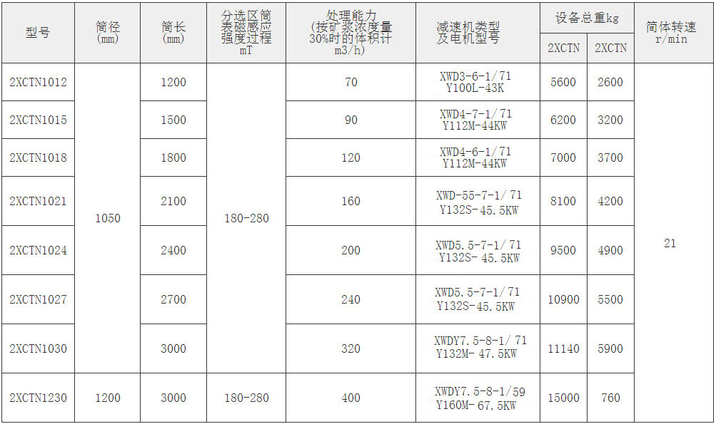 64d0b0a237087.jpg 未标题-1.jpg